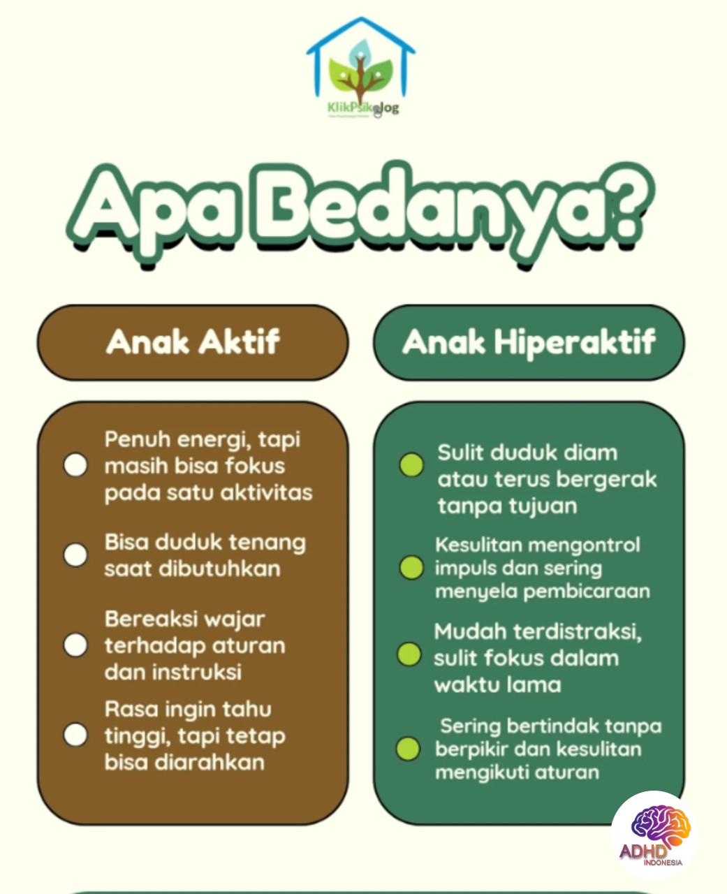 Perbedaan Anak Aktif dan ADHD yang Perlu Dipahami di Kabupaten Lampung Barat